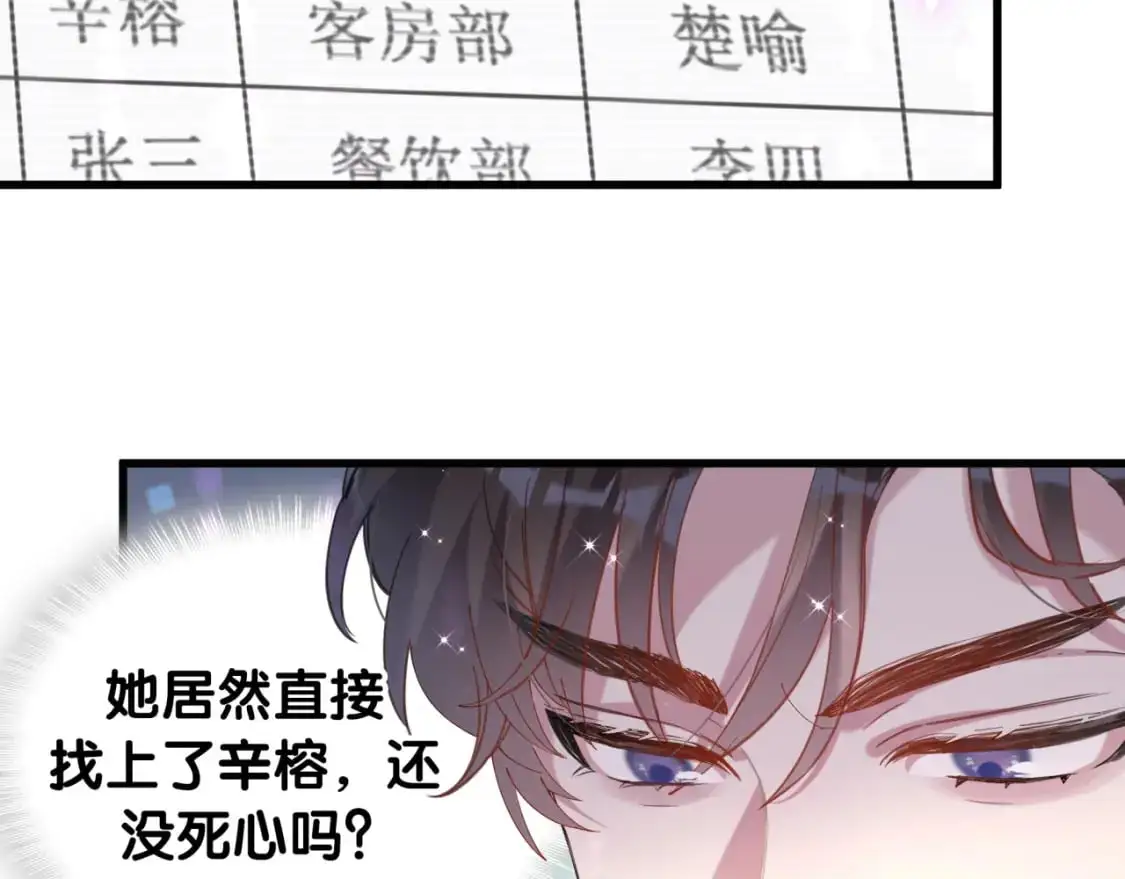 第52话 我们就只是配合？20