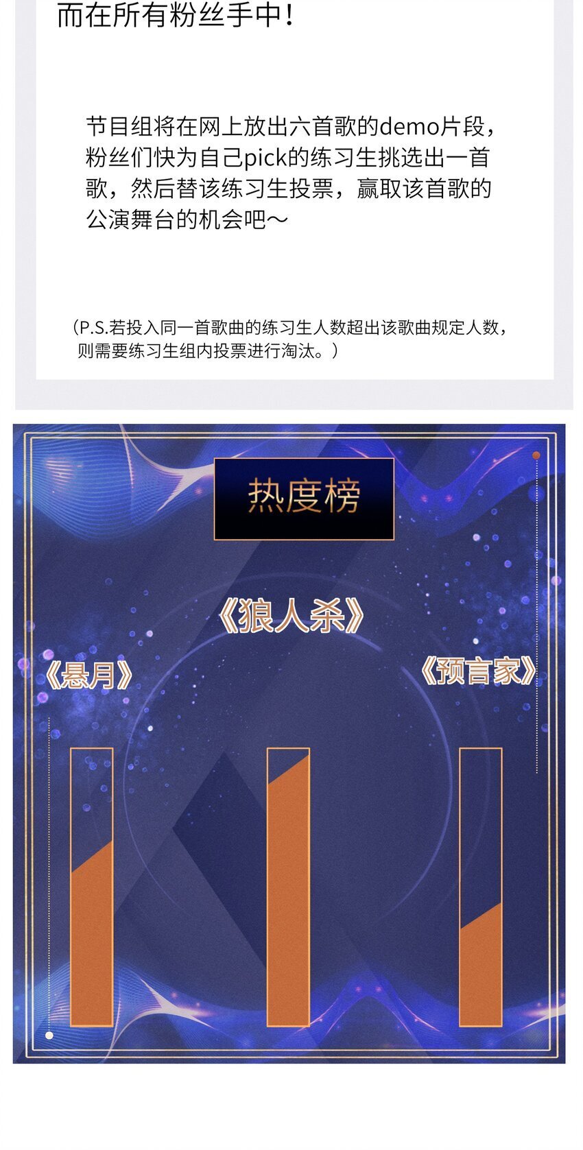 071 你们谁投的林椰？3