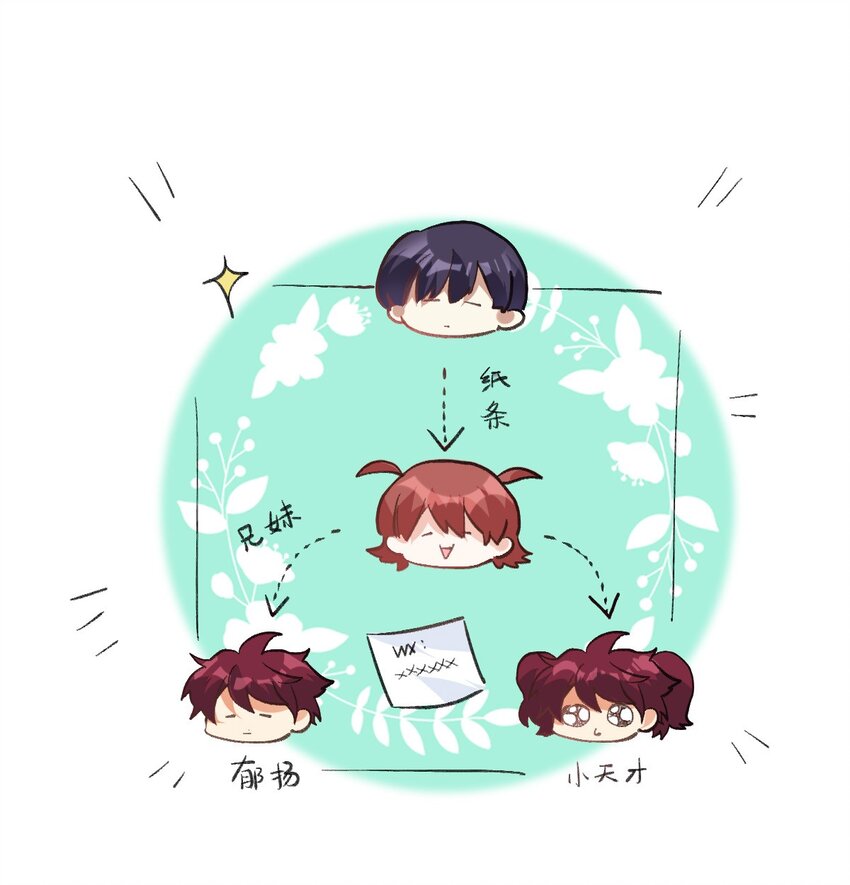023 大嫂？12
