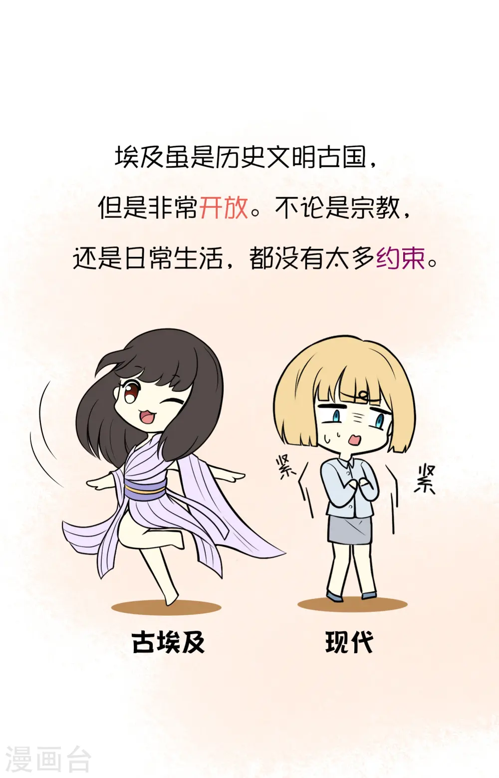 王的茶话会1 福利番外1：埃及女性有内内吗？12