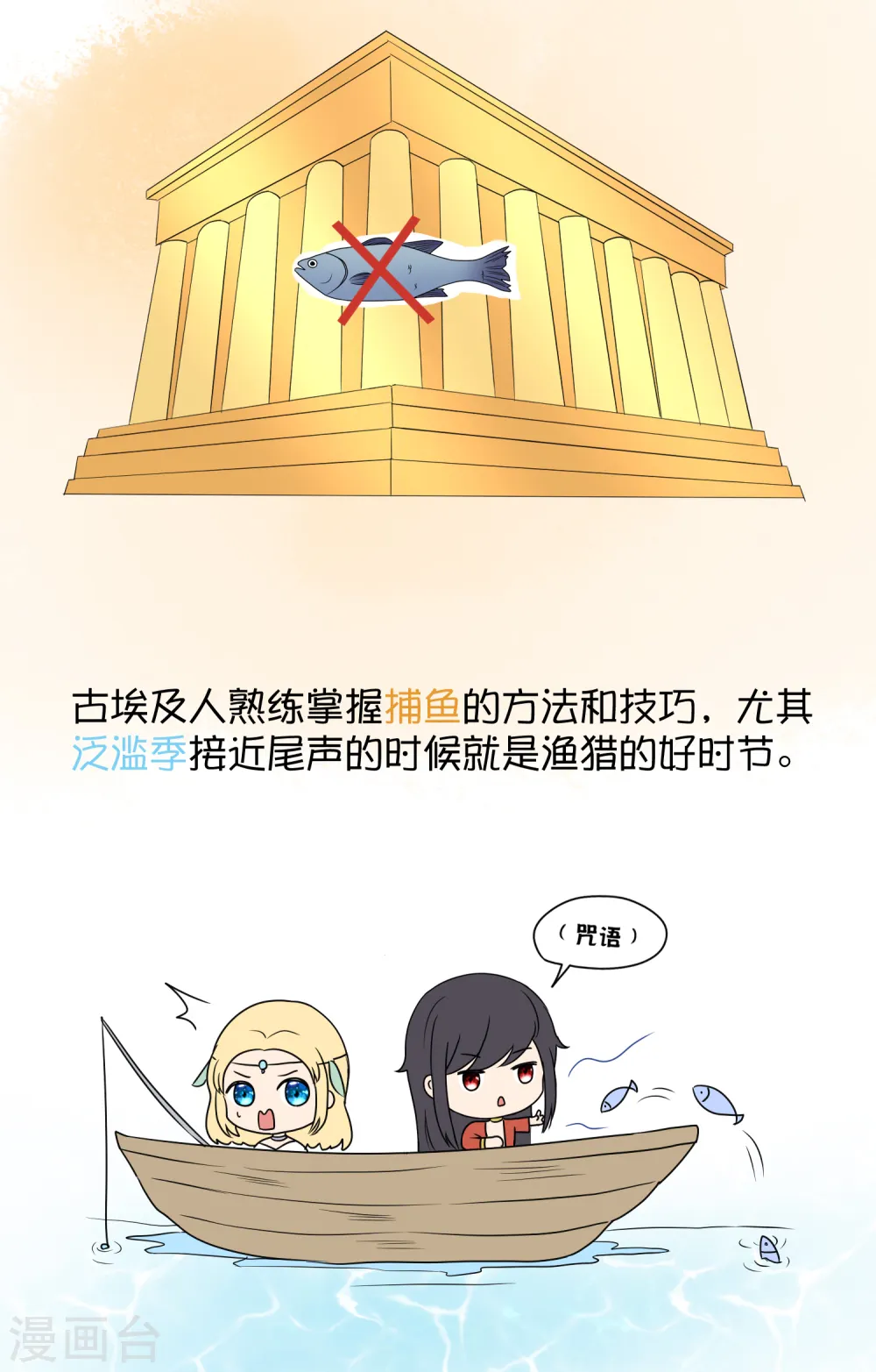 王的茶话会5 福利番外5：古埃及的鱼文化2