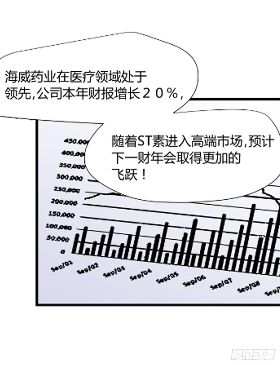 超个体！10