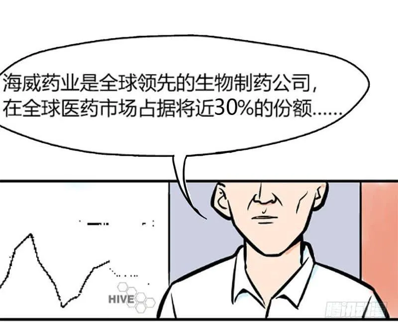 物尽天择 适者生存！79