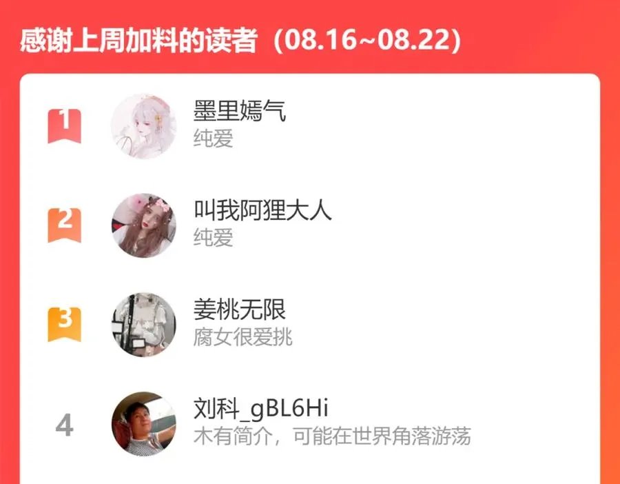番外3 小区门口的壁88