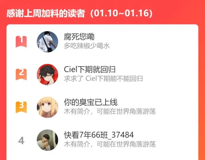 番外44 “小娇妻”94