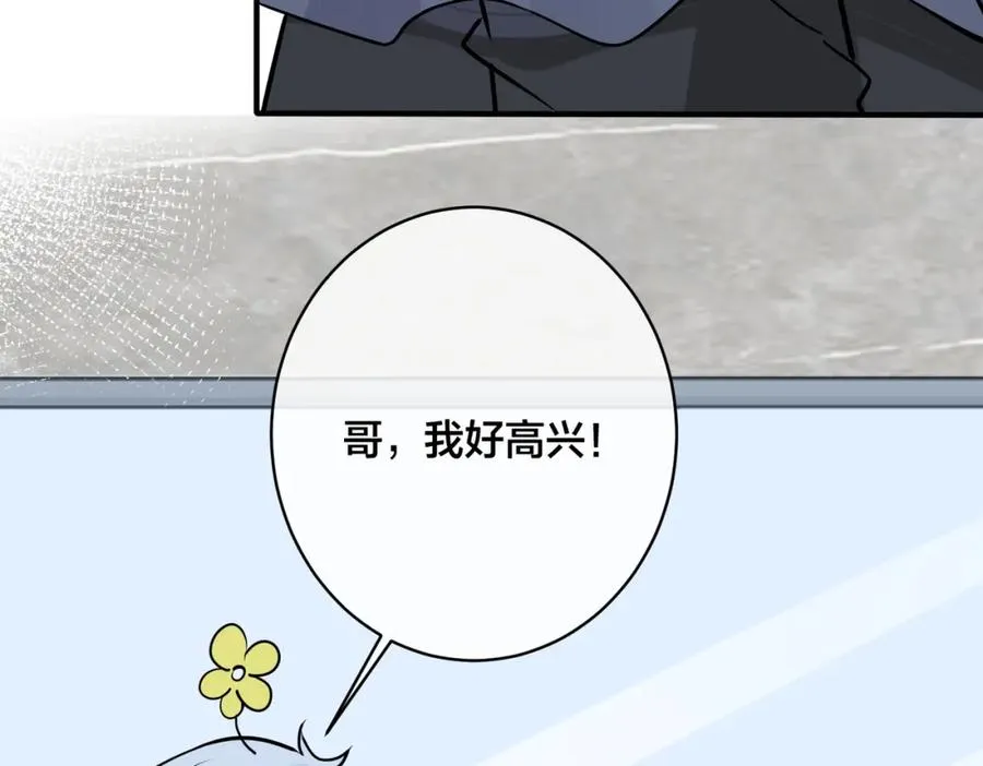 番外28 我可以吻你吗86