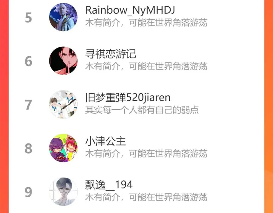 番外26 身材这么好85