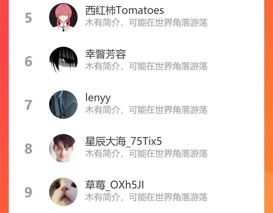 第91话 意图不轨的靠近80