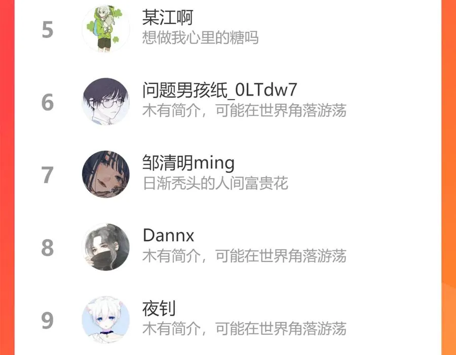 第89话 我喜欢你很久了！79