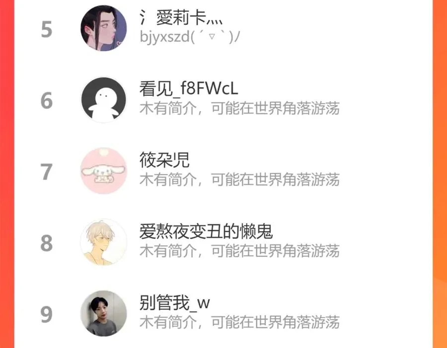 番外24 他的誓言101