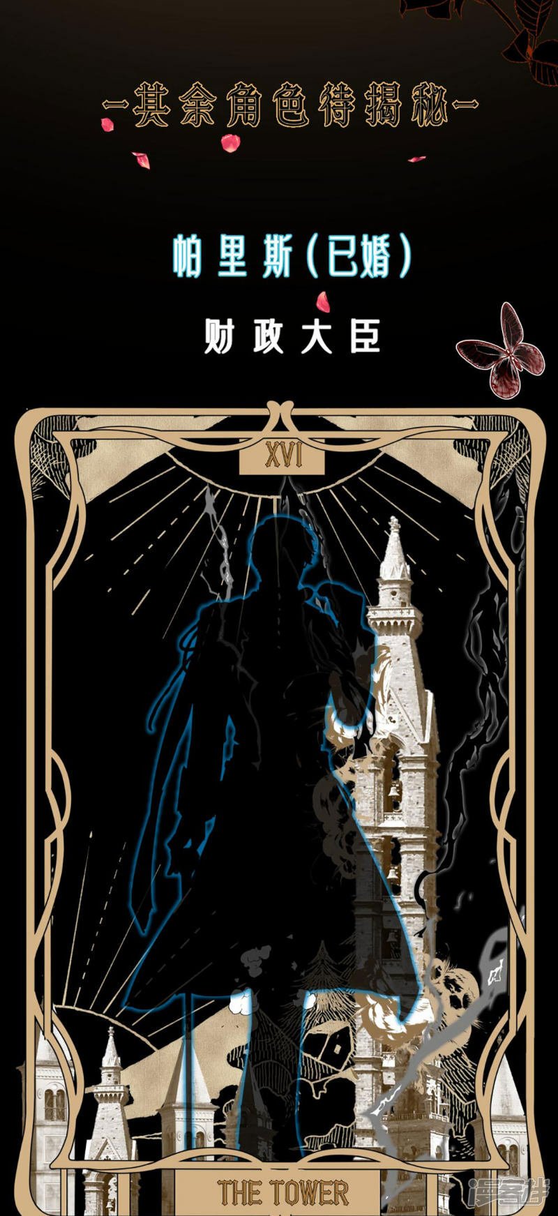 序章2 人物档案9