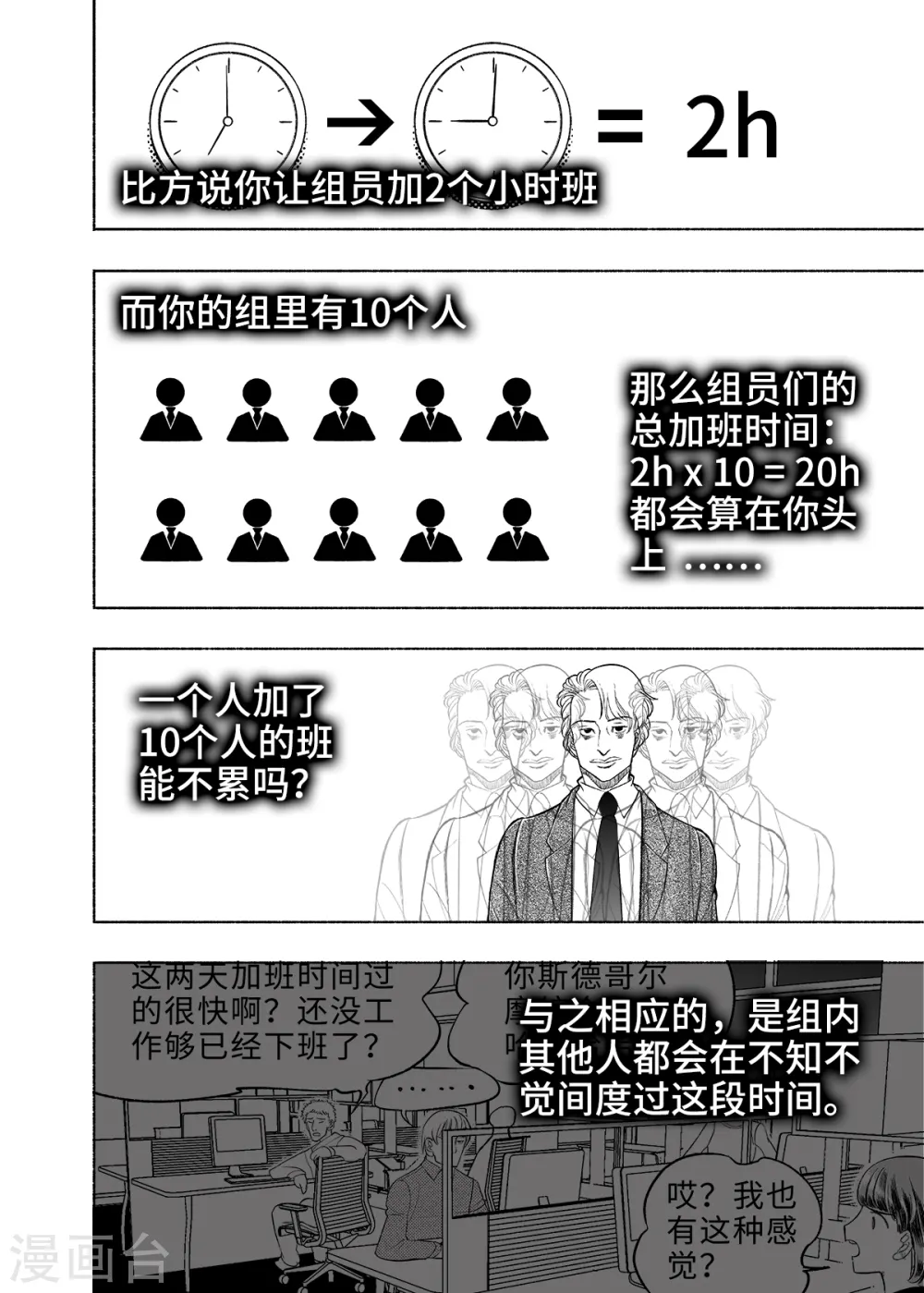 第5话 无尽的加班37