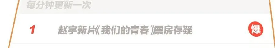 53 完结篇 票房大成功46