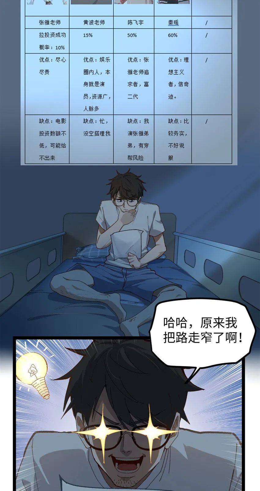 09 投资款弄到了2