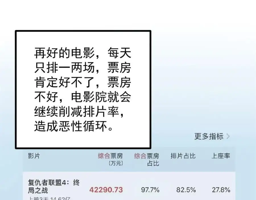 39 陈飞宇的万地院线5