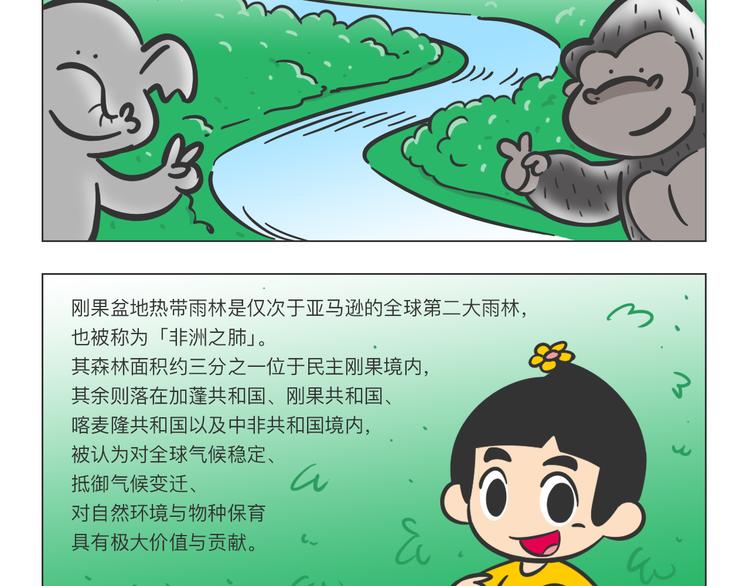 科普番外——非洲之肺刚果盆地1