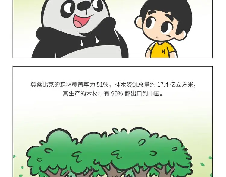 科普番外——非洲“推土机”1