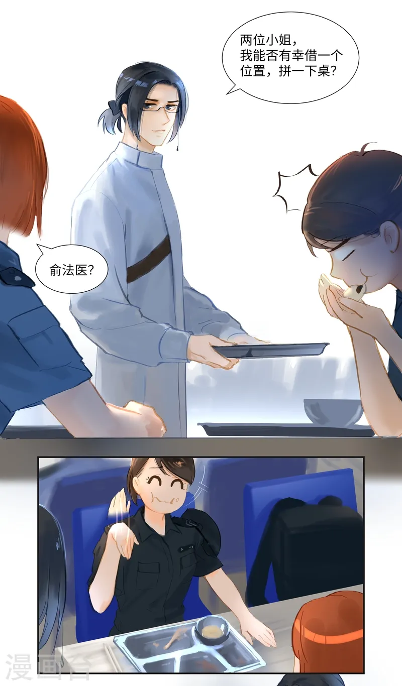 第77话 实习15