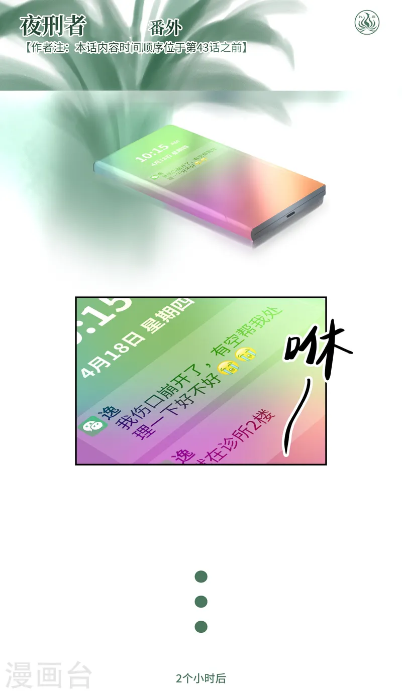 番外0