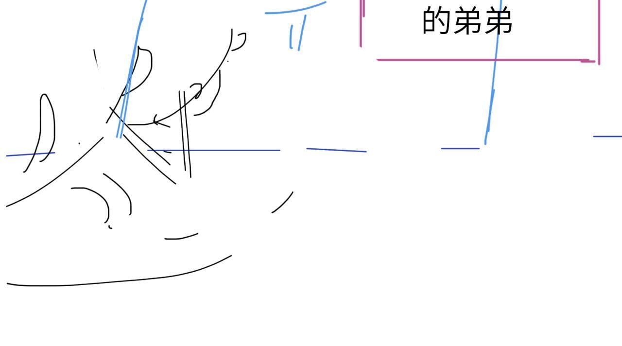第10话 我需要你帮我101