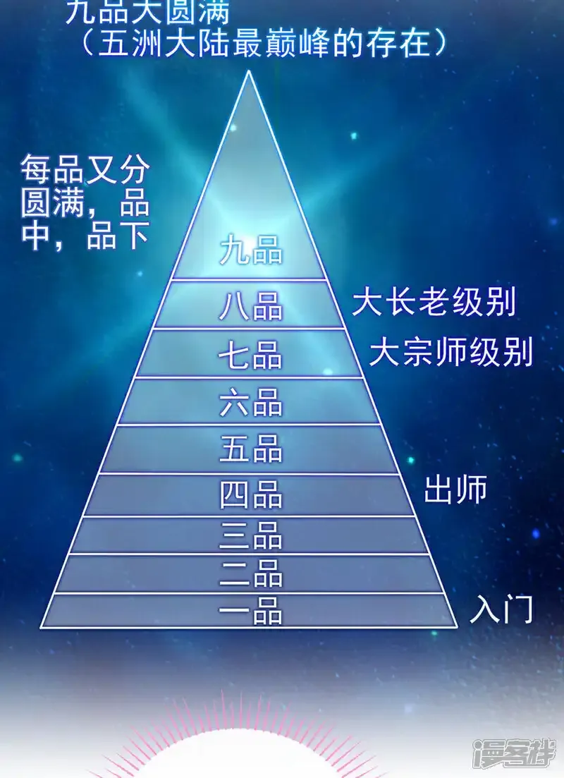 第18话 就是他！变态！10