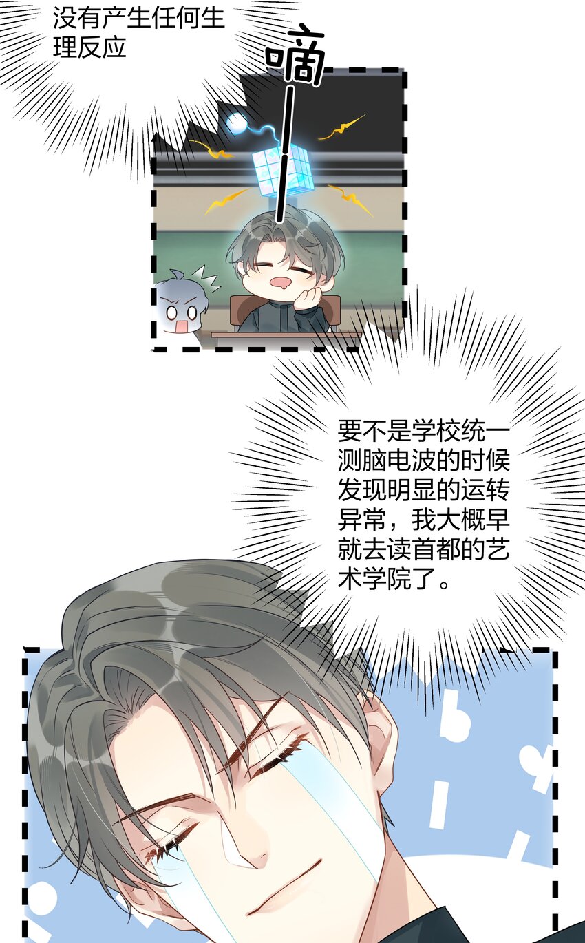 1 低级向导21