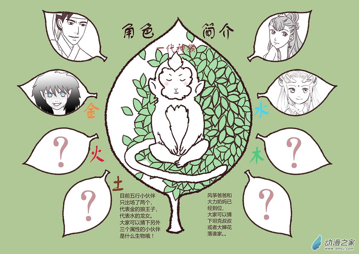 第六章 万妖劫48