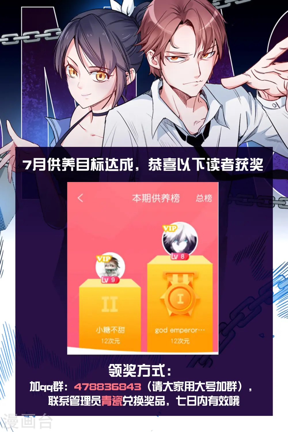 2022年7月供养获奖名单0