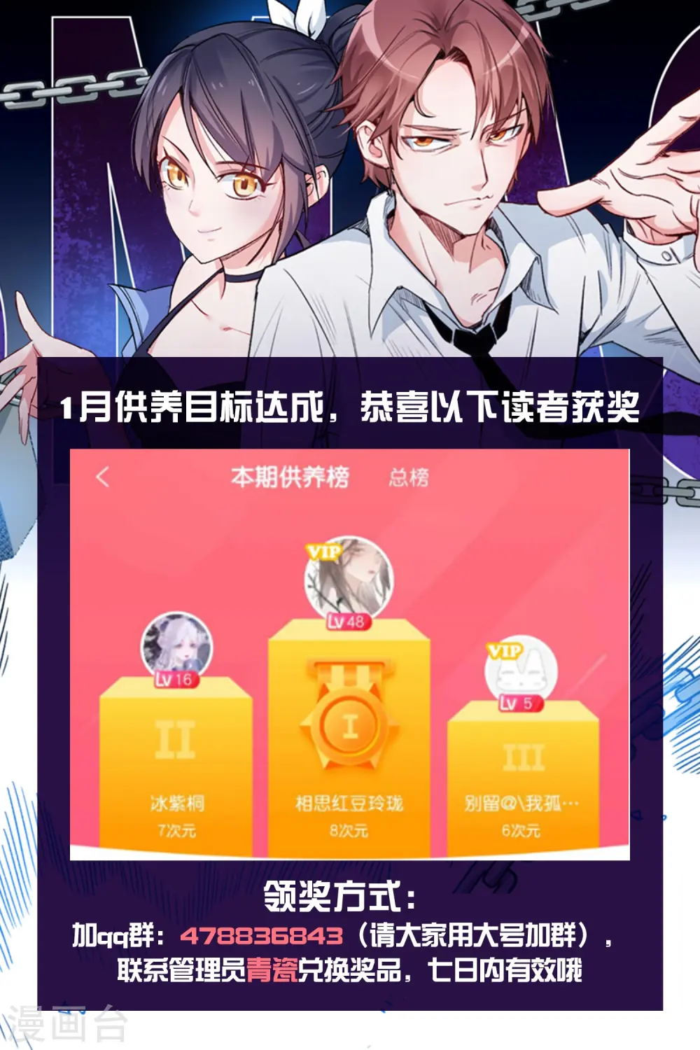 2022年1月供养获奖名单0
