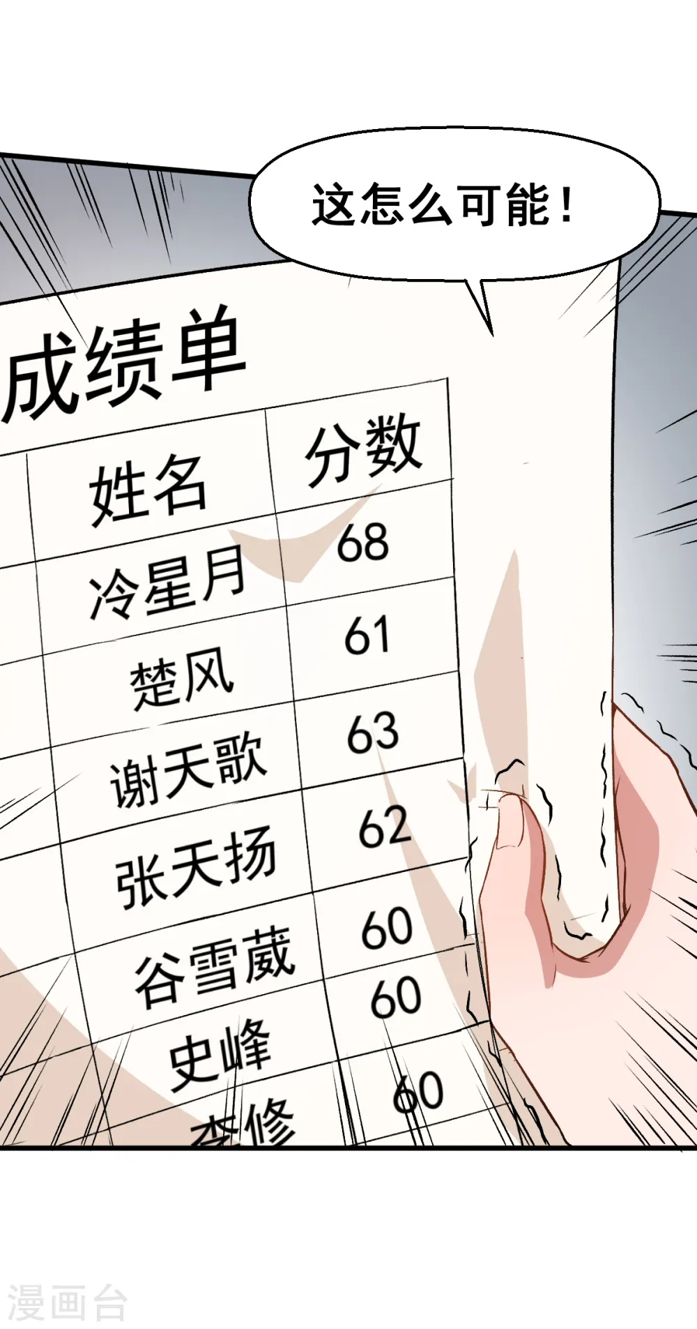 第37话 考核第一关22