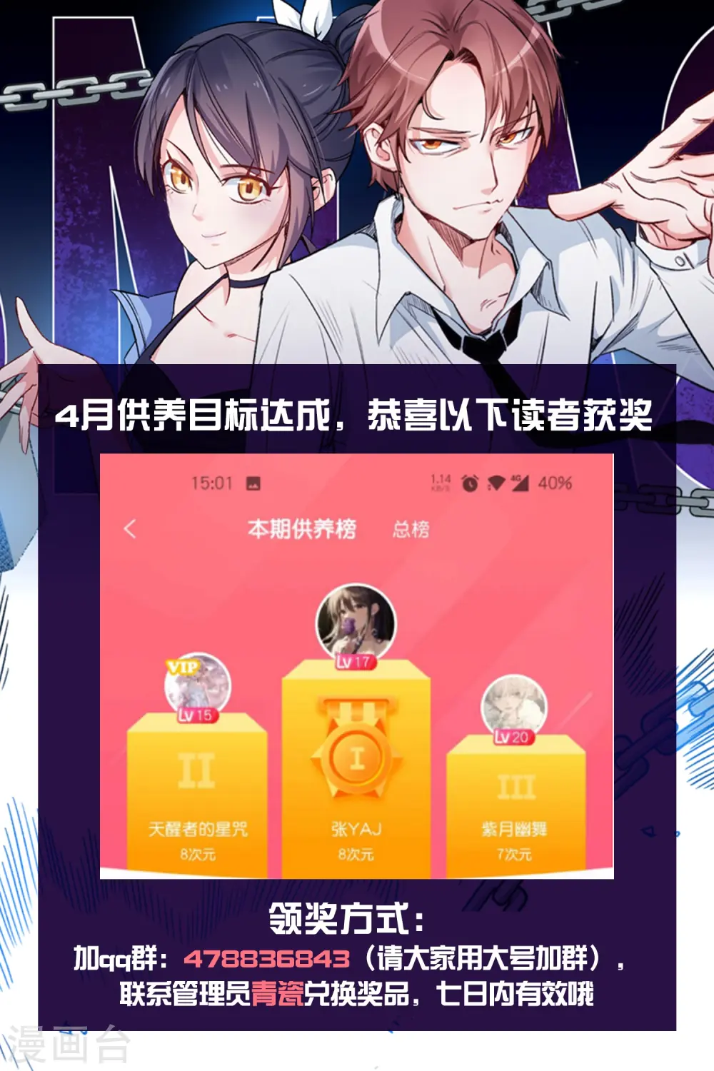 2022年4月供养获奖名单0
