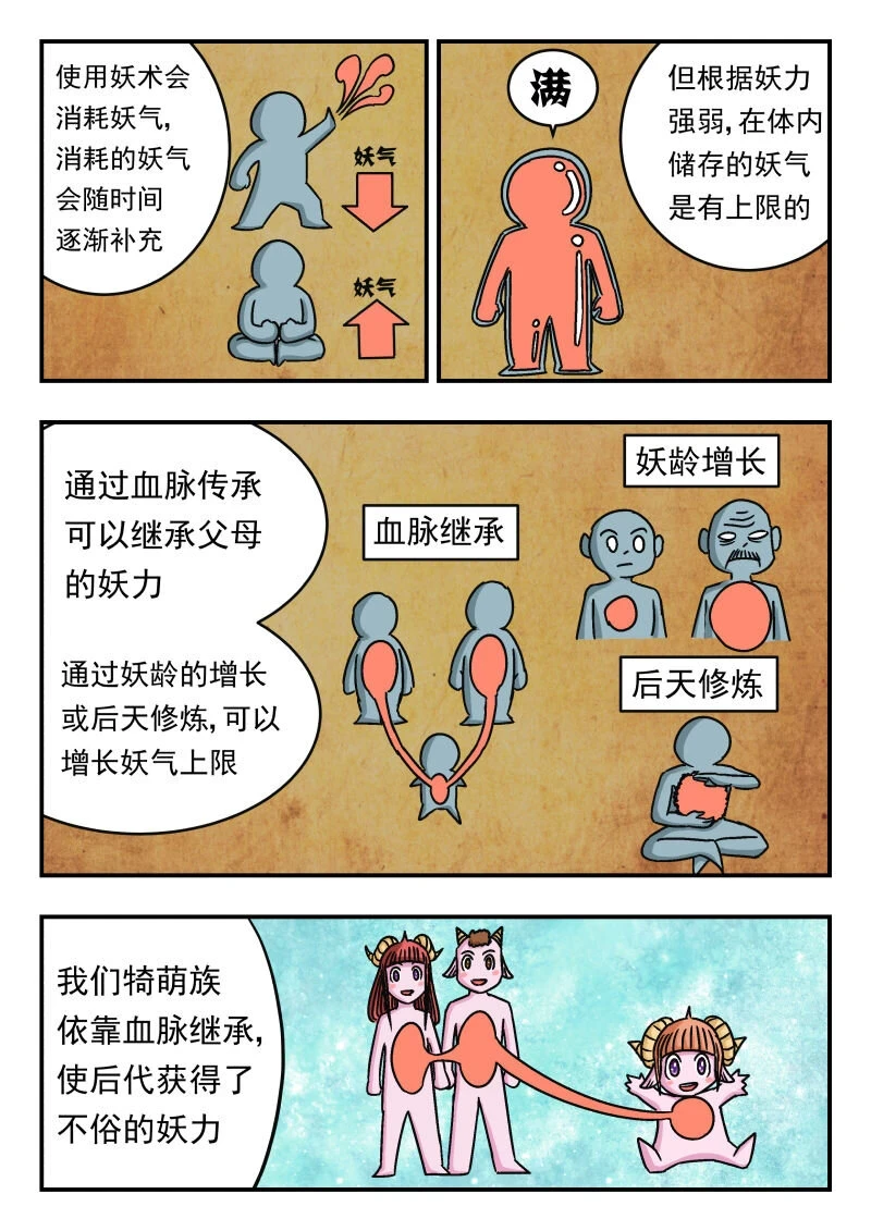 072 〇七二3