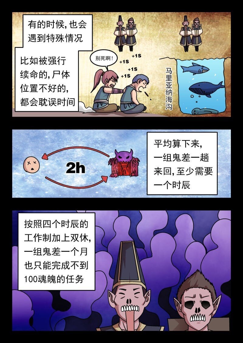 225 二二五10