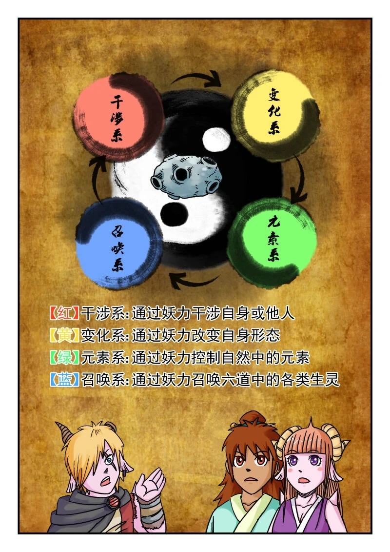 070 〇七〇12