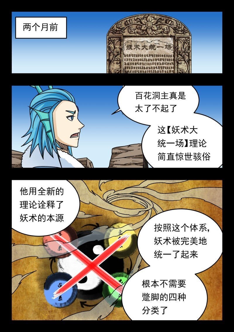 219 二一九0