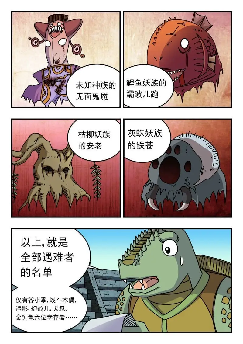 256 二五六0