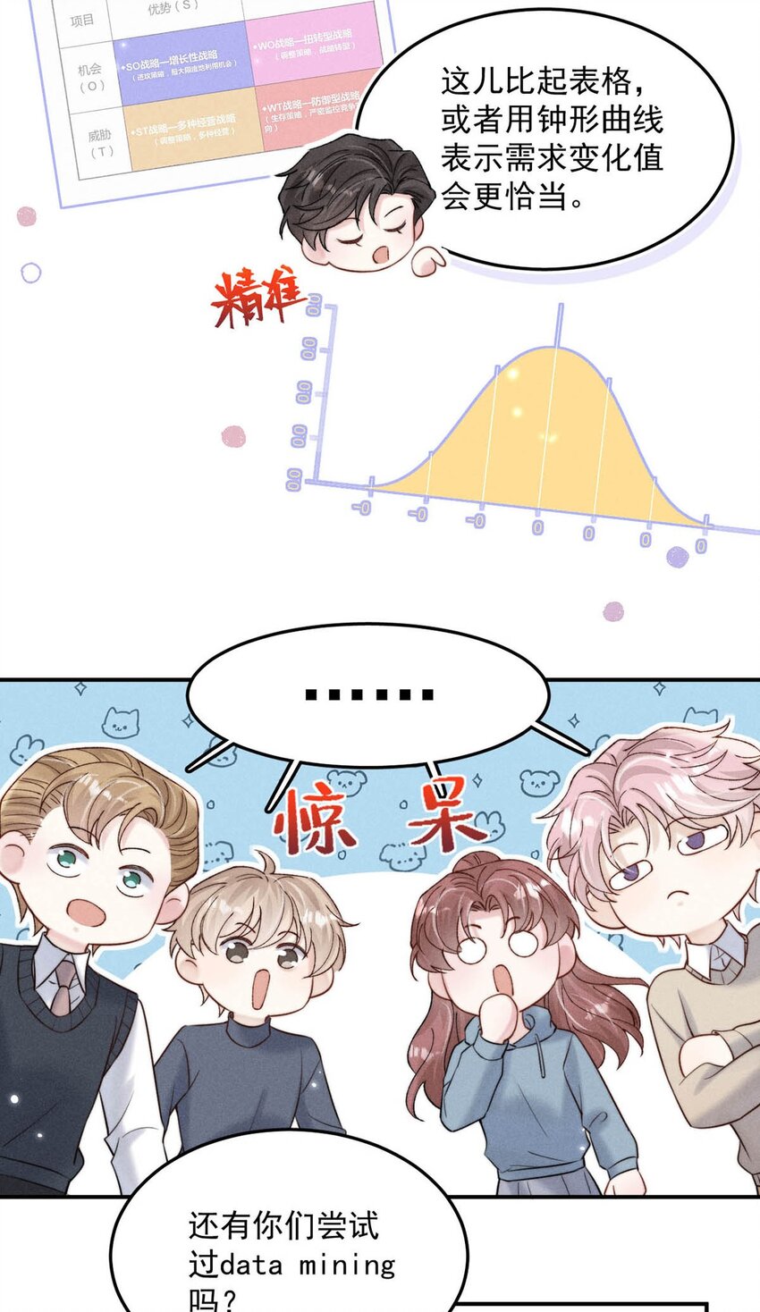 048 这不就是从前吗？20
