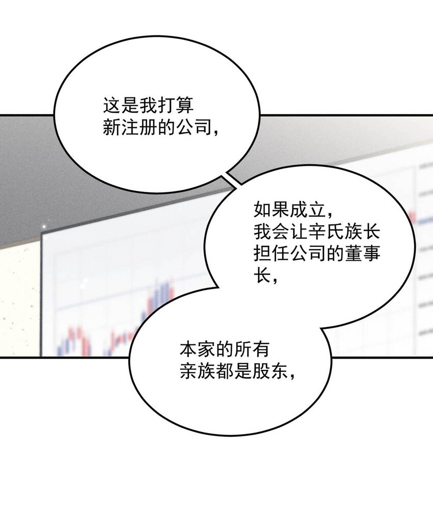 035 情场失意，商场才会得意？35