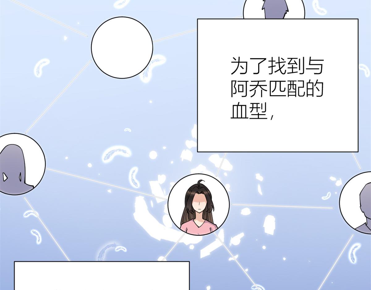 第130话 SY竟然是？25