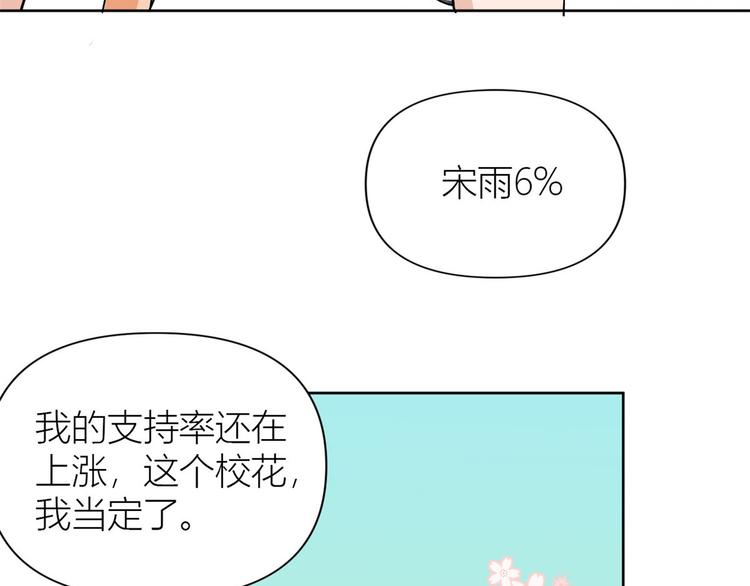 第52话 校花投票79