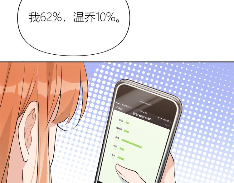 第52话 校花投票77