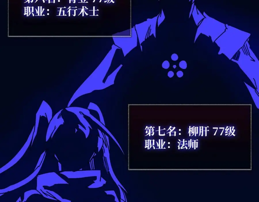 77 完成首杀14