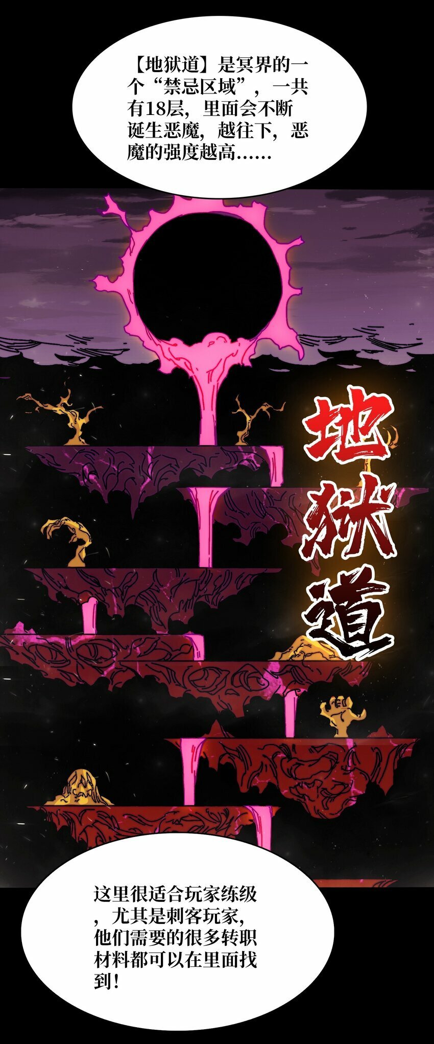 21 创建副本28