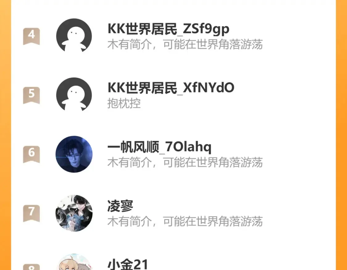 番外1 焕然一新的清晨61