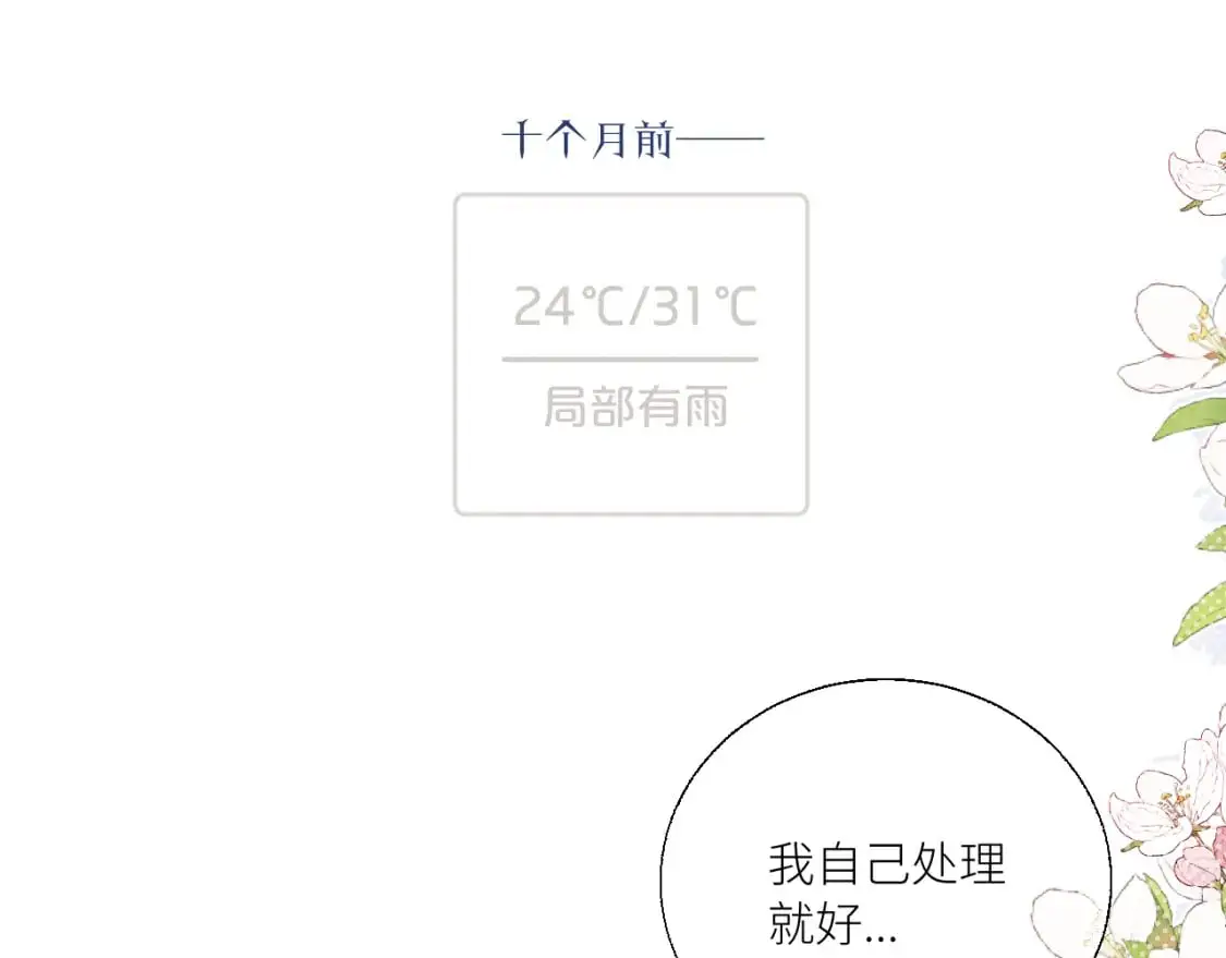 第35 起伏不定的感情47