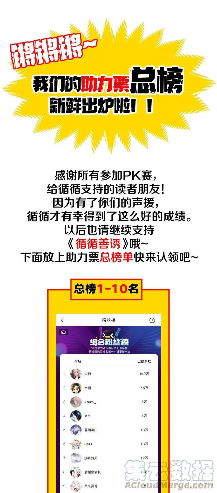 组合PK赛助力票总榜前30名单0