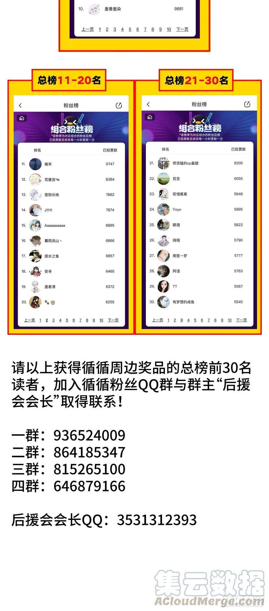 组合PK赛助力票总榜前30名单1