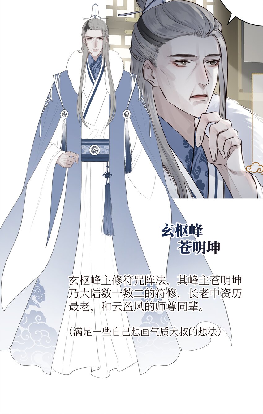 特别篇 人物杂谈36