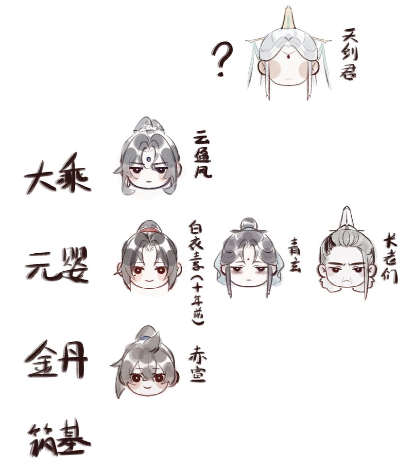 010 门主的往昔40