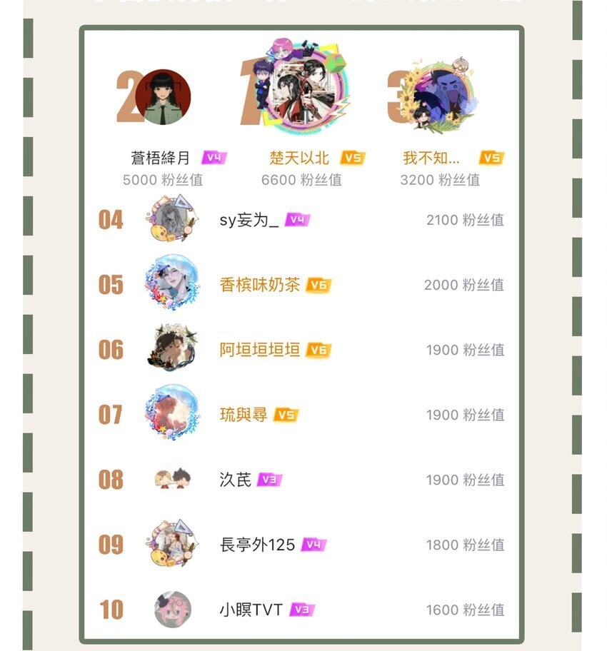 063 援手35